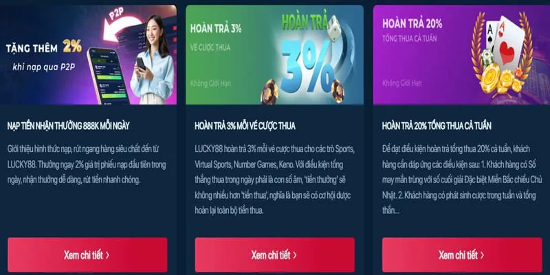 Thưởng nạp lại fvip88